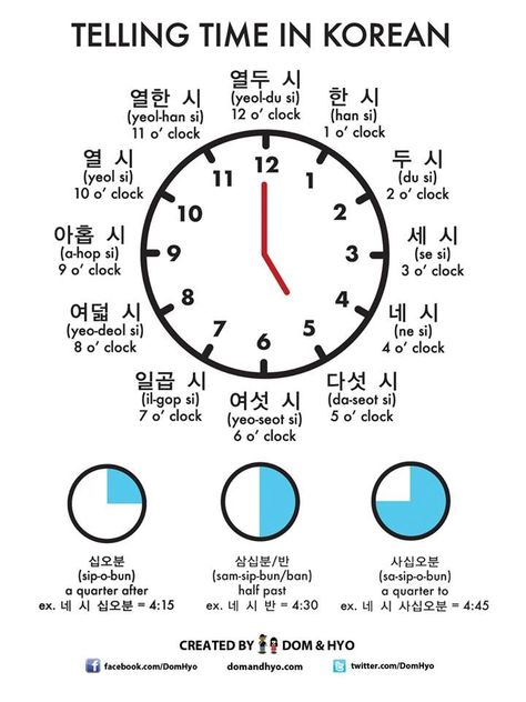 Telling Time In Korean Time In Korean, Taal Posters, Learning Korean Grammar, Korean Slang, Korean Numbers, Learn Basic Korean, Learn Korean Alphabet, Bahasa Jepun, Easy Korean Words