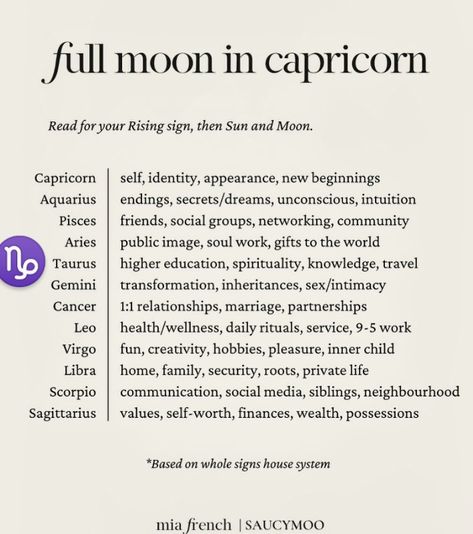 Moon Capricorn, Virgo Quotes, Capricorn Moon, The Full Moon, Daily Ritual, House System, June 2024, Inner Child, Higher Education