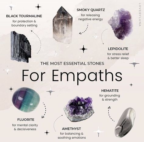 Crystal Healing Chart, Crystal Vibes, Best Crystals, Crystal Guide, Crystals Healing Properties, Spiritual Crystals, Herbal Magic, Gemstone Meanings, Crystal Healing Stones