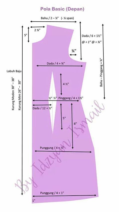 Layered Dress Pattern, Pola Dasar, Pola Blus, Pattern Making Tutorial, Basic Dress Pattern, Projek Menjahit, Sewing Measurements, Dress Patterns Diy, Girls Dress Sewing Patterns