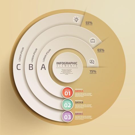 Business Infographics circle origami style Vector illustration. can be used for workflow layout, banner, diagram, number options, step up options, web design. Circle Diagram Design, Creative Venn Diagram Design, Circle Data Visualization, Circular Data Visualization, Circle Infographic Design Layout, Circle Diagram, Circle Infographic, Business Infographics, Data Visualisation