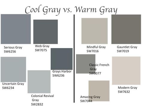 Cool vs warm grays Gray Painted Kitchen Walls, Dark Grey Cabinet Colors, Paint Color With Gray Cabinets, Sherwin Williams Gauntlet Gray Cabinets, Best Gray Cabinet Paint Colors, Bathroom With Dark Gray Cabinets, Gray Color Schemes For The Home, Cool Tone Gray Paint Colors, Classic French Gray Cabinets