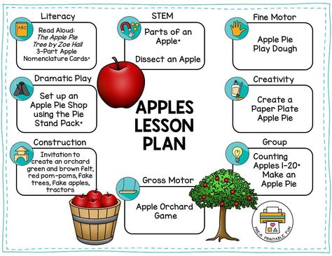 Preschool apple activities and free lesson plan #prekprintablefun Preschool Apple Theme Activities, Lesson Plans Kindergarten, Apple Lesson Plans, Apple Theme Activities, Preschool Apple Activities, Preschool Apple Theme, Apple Lessons, Apple Preschool, Apple Unit