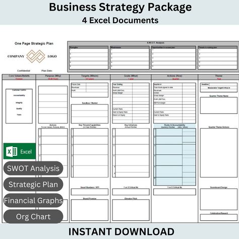 Organisational Development, Strategic Plan Template, Strategic Planning Template, One Page Business Plan, Strategic Planning Process, Business Strategy Management, Strategic Management, Organization Chart, Strategic Plan