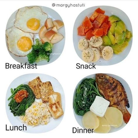 Tumblr, Makanan Rendah Kalori, Menu Sarapan, Clean Eating Menu, Menu Sarapan Sehat, Menu Diet, Resep Diet Sehat, Healthy Eating Meal Plan, Healthy Food Habits