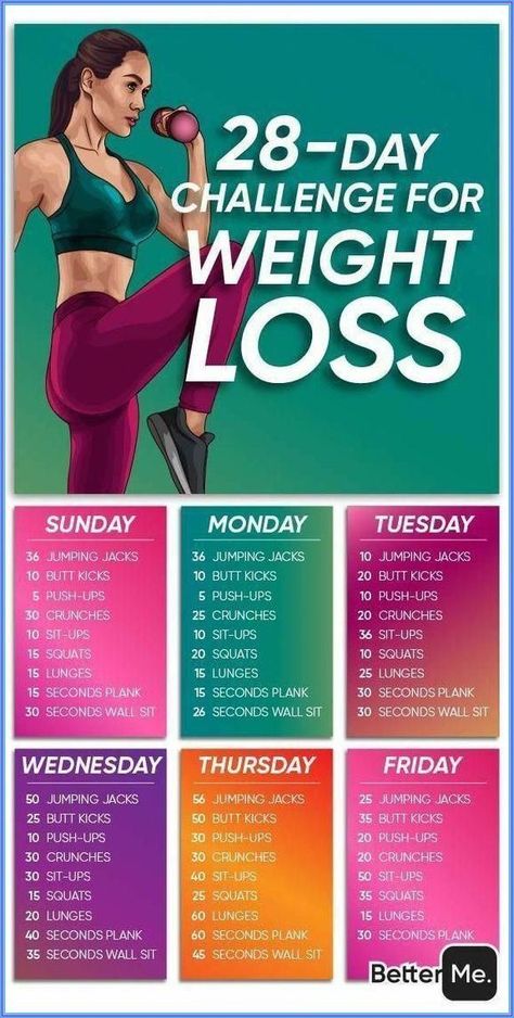 A definite solution to lose belly fat fast #bestweightlossdi Fitness Before After, Body Slimmer, 28 Day Challenge, New Lifestyle, Healthy Motivation, At Home Workout Plan, Day Challenge, Lose 50 Pounds, Eat Healthy