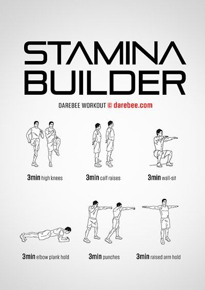 Patrick Bateman Workout Routine, Wrestling Training Workouts, Body Combat Workout, Workouts For Stamina, How To Increase Strength, How To Get More Stamina, Achilles Workout, Garou Workout, Baseball Workouts Strength