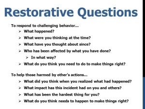 Restorative QUESTIONS Kindness Week Elementary School, Restorative Conversations, Restorative Questions, Chromebook Storage, Restorative Practices School, Calming Games, Restorative Practices, Dean Of Students, Conscious Discipline