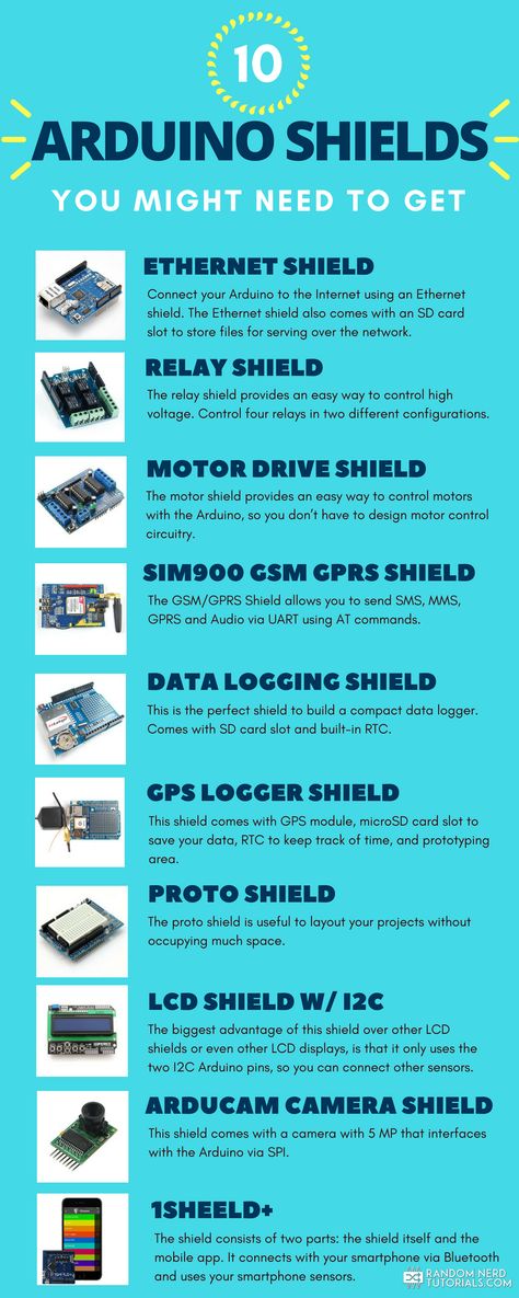 10 Arduino Shields You Might Need To Get | Maker Advisor #arduino #arduinoprojects Cool Arduino Projects, Simple Arduino Projects, Raspberry Pi Computer, Arduino Shield, Arduino Projects Diy, Arduino Programming, Arduino Robot, Engineering Activities, Laptop Design