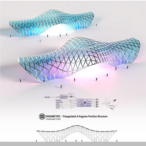 Rhino Architecture, Grasshopper 3d, Grasshopper Rhino, Church Design Architecture, Urban Design Graphics, Concept Models Architecture, Rhino 3d, Parametric Architecture, Architecture Building Design