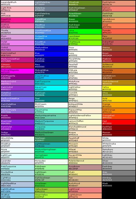 Pravana Vivids Color Chart, Color Meaning Chart, Dasara Wishes, Color Names Chart, Colour Shade Card, All Colours Name, Colour Names, Palettes Color, Palette Challenge