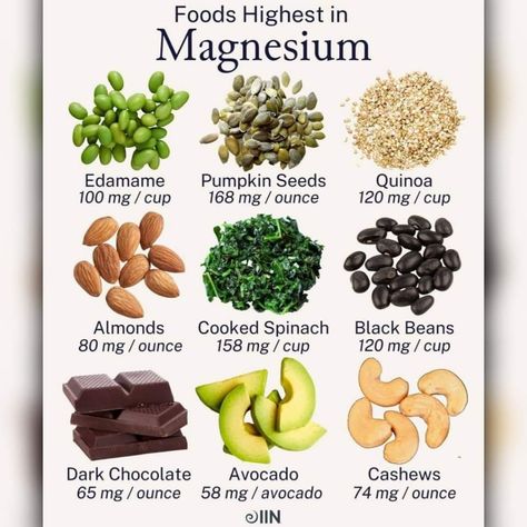 Magnesium For Heart Health, Foods For Mental Health, Food For Heart Health, Food For Heart, Holistic Eating, Holistic Nutrition Recipes, Magnesium Foods, Foods High In Magnesium, Magnesium Rich Foods