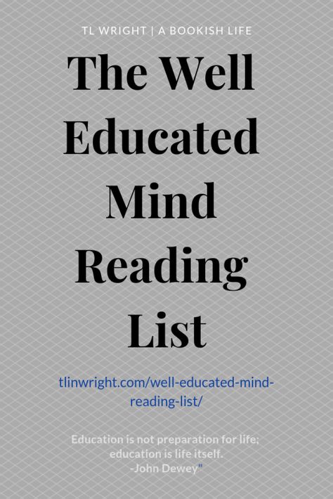 Book Suggestions Reading Lists, Classics To Read, Well Educated, Mind Reading, 100 Books To Read, Book Challenge, 100 Book, Literature Books, Book Suggestions