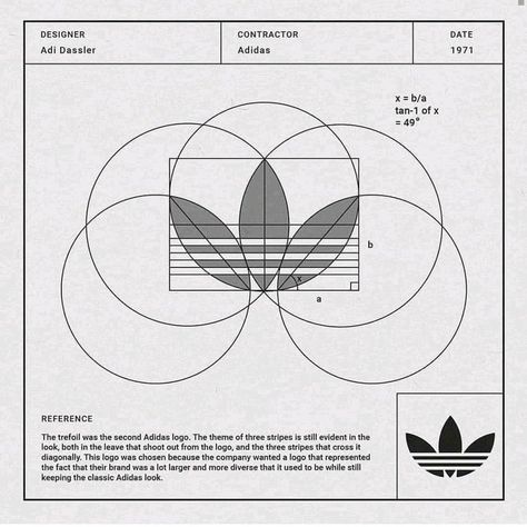 Graphic Breakdown of Famous Logos - Core77 Geometry Construction, Desain Merek, Alfabet Font, What Is Fashion Designing, Logo Personal, Learning Logo, Logo Making, Logo Sketches, Logo Circle