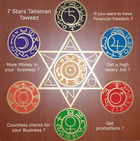 This year we have a completely particular time on 9th June whilst Jupiter is Direct. This is first-class time to make 7 Planets Taweez Lohe Talisman of 2017. According to numerology when we calcula… Talisman Symbols, Transmutation Circle, Ceremonial Magick, Magick Symbols, Sacred Geometry Symbols, Occult Symbols, Alchemy Symbols, Sigil Magic, Magic Symbols