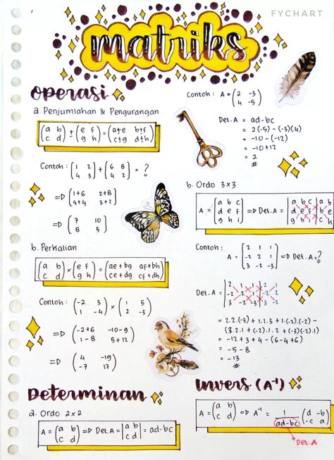 Catatan tentang Matriks SMA Matematika - Clear Ramadan, Ipa, Bullet Journal, Notebook