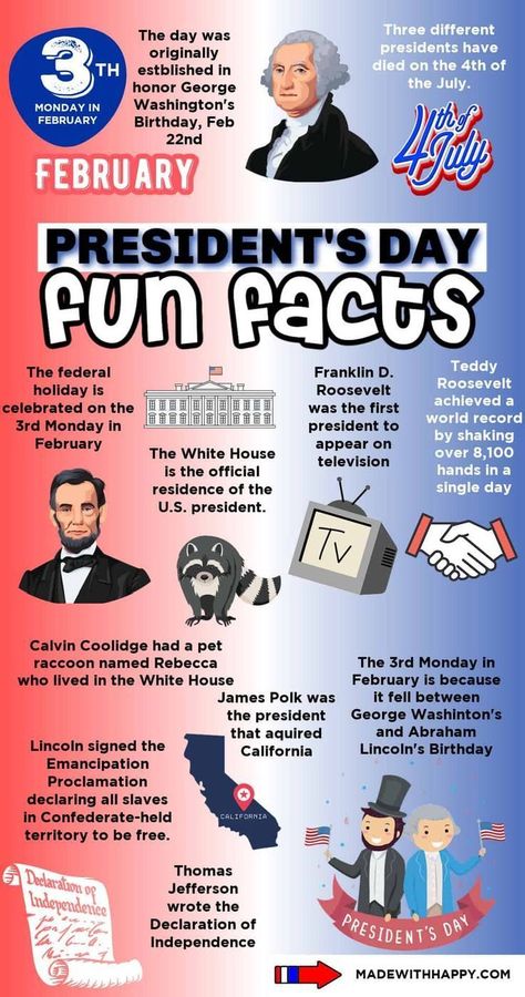 Explore history with President's Day fun facts for kids! Dive into fascinating insights on our nation's leaders in this brief journey through time. These facts are great to have on hand for President's Day in the classroom, homeschool, or with your family. William Henry Harrison, Presidents In Order, Benjamin Harrison, Classroom Homeschool, Fun Facts For Kids, John Quincy Adams, American History Lessons, February Birthday, Nobel Peace Prize