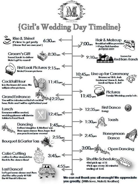 morning ceremony, lunch reception :) | Weddings, Etiquette and Advice | Wedding Forums | WeddingWire Morning Wedding Reception, Wedding Reception Schedule, Wedding Coordinator Checklist, Wedding Planning Checklist Budget, Wedding Reception Timeline, Wedding Day Schedule, Daytime Wedding, Wedding Schedule, Wedding Itinerary