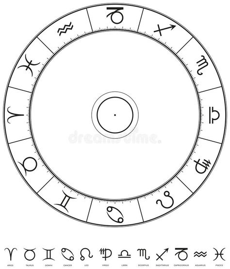 Zodiac. Illustration of the zodiac, a circle of twelve 30 degree divisions with the 12 astrological signs. Isolated vector on white background vector illustration Gemini Images, Gemini Signs, Zodiac Illustration, Zodiac Circle, Gemini Symbol, Astrology Gemini, Learn Astrology, Gemini Sign, Astrological Signs