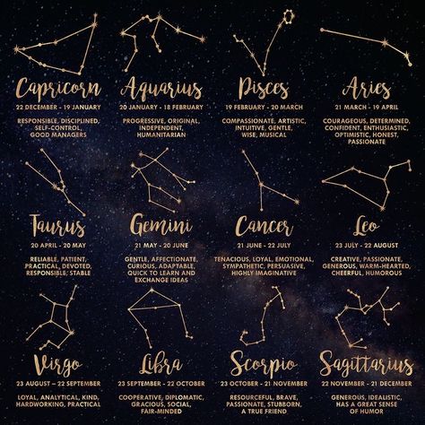 Mystic Style, Shoe Plug, Astrology Journal, Virgo Constellation Tattoo, Astronomy Stars, Virgo Constellation, Astronomy Constellations, Theme Tattoo, Aries Horoscope