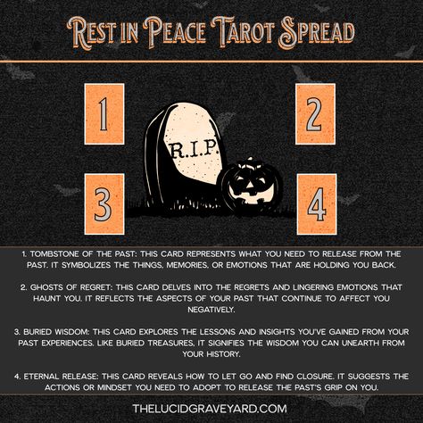 Connect with the otherworldly energies of Samhain and Halloween with this 'Rest in Peace' Tarot spread. Halloween Tarot Spread, Samhain Tarot Spread, Samhain Spread, Samhain Tarot, Tarot Knowledge, Christian Witch, Oracle Spreads, Spreads Tarot, Diy Tarot Cards