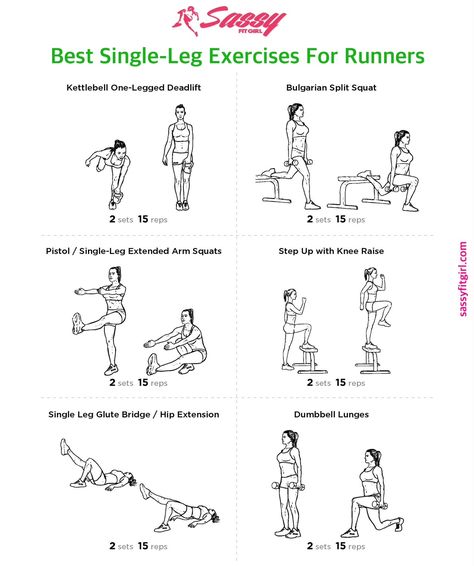 Best Single-Leg Exercises For Runners “Single-leg balance training teaches you to isolate and strengthen specific balance muscles while improving your reaction time.” - Running Competitor Magazine... Gym For Runners, Leg Day For Runners Gym, Runners Weight Training Workouts, Single Leg Workouts Strength Training, Strength Training Runners, Running Leg Workout, Lower Body Workout For Runners, Runners Leg Workout Strength Training, Leg Workout Runners