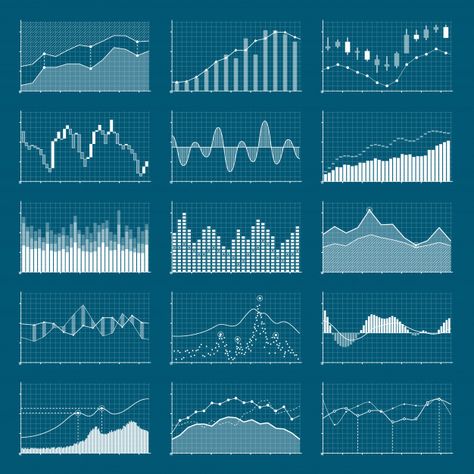 Line Chart Design, Finance Chart, Information Illustration, Financial Charts, Finance Organization Printables, Pace University, Infographic Resume, Finance Career, Stock Analysis