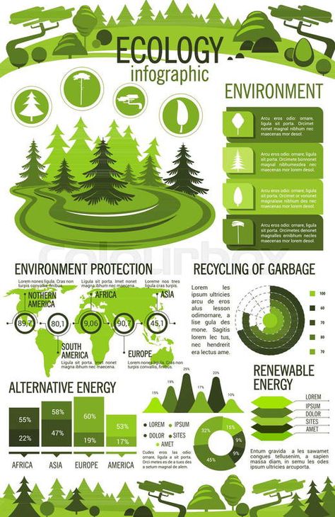 only used black, white and shades of green with charts, map, and icons Nature Infographic, Sustainability Infographic, Infographic Layout, Ecology Design, Infographic Powerpoint, Infographic Design Layout, Sustainable Technology, Graphic Design Infographic, Creative Infographic