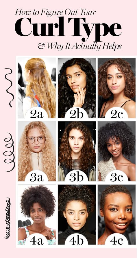 How to Figure Out Your Curly Hair Type and Why It Actually Helps | Glamour Hair Type Chart, The Curly Girl Method, Natural Hair Treatments, Curly Hair Types, Curly Girl Method, Hair Product, Curly Hair Routine, Types Of Curls, Curly Hair Care