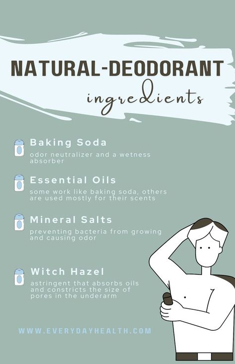 How To Remove Body Odor, How To Prevent Body Odor, Cosmetic Science, Smelly Underarms, Rope Twists, Underarm Odor, Natural Face Cleanser, Strange Facts, Sweat Gland