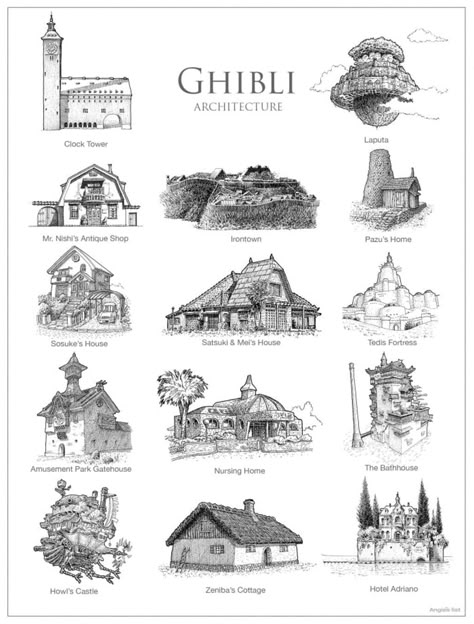 The architectural styles of Game of Thrones, Studio Ghibli and other popular fantasy | News | Archinect Ghibli Architecture, Architectural Sketching, 하울의 �움직이는 성, Art Studio Ghibli, Fantasy Architecture, Ghibli Artwork, Dark Crystal, Ghibli Studio, Japon Illustration