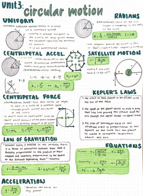 Physics Mechanics Notes, Physics As Level Notes, Ap Physics 1 Notes, Ap Physics Tips, Science Physics Notes, Astrophysics Notes Aesthetic, Physics Motion Notes, Forces Physics Notes, Quantum Physics Notes