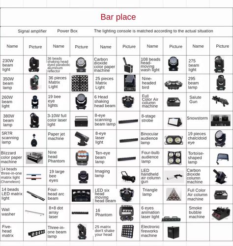 Place-related product pairing program. Bar venues Contact me to buy +8618803433362 #stagelight #light #foreigntradeexport #stage #show #bar Stage Lighting Ideas, Lighting Design Theatre, Beginner Photography Camera, Theater Lighting, Technical Theatre, Stage Lighting Design, Concert Stage Design, Stage Equipment, Theatre Lighting