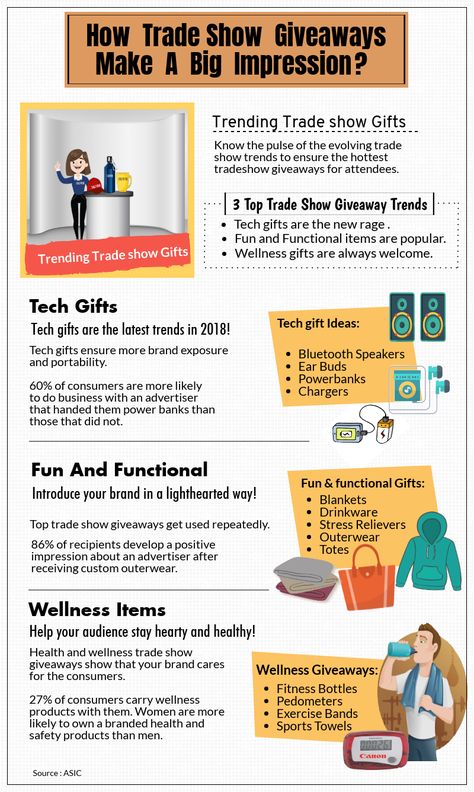 Company Giveaway Ideas, Trade Show Giveaway Ideas, Event Giveaway Ideas Corporate, Grow The Group Giveaway Graphic, Community Project Ideas, Tradeshow Giveaways, Corporate Giveaways, Trade Show Giveaways, Community Projects