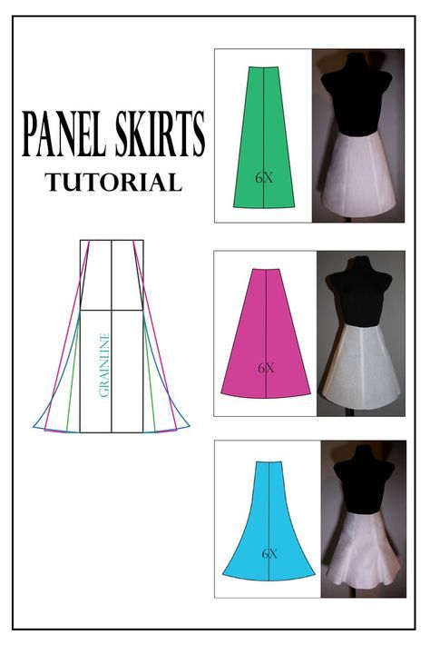 The basics of panel skirt patterns. This tutorial shows you how to draft the pattern by starting from the single panel, but also how to divide the basic skirt pattern into panels. Make sure to grab the panel skirt cheatsheet, too! Panel Skirt Pattern, Long Skirt Pattern Sewing, Paneled Skirt Pattern, Mermaid Skirt Pattern, Flared Skirt Pattern, Long Skirt Pattern, A Line Skirt Pattern, Maxi Skirt Pattern, Circle Skirt Pattern