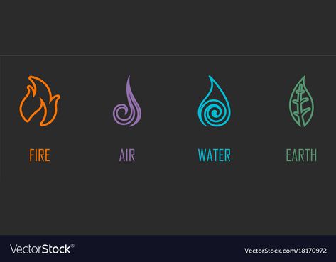 Four Elements Tattoo, 5 Elements Of Nature, Element Tattoo, Water And Earth, Earth Symbols, Nature Logo Design, Nature Logo, Water Tattoo, Elements Tattoo