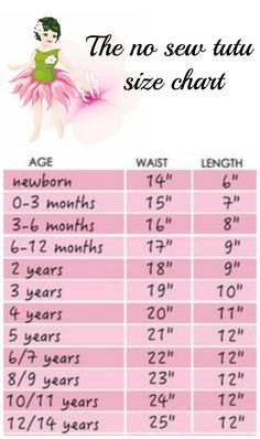 Tutu Minnie, Tutu Size Chart, Diy Tutu Skirt, Crochet Tutu, Tutu Tutorial, Baby Clothes Size Chart, No Sew Tutu, Baby Tutu Dresses, Costume Carnaval