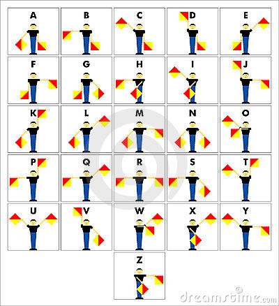 Semaphore Flags, Geocache Ideas, Middle School Counselor, Flag Alphabet, 3d Printing Architecture, Code Breaker, Signal Flags, Hand Signals, Secret Code