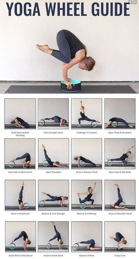 Yoga Wheel Exercises, Wheel Yoga, Hata Yoga, Sunrise Yoga, Yoga Time, Polaroid Picture, Yoga Stretching, Yoga Inspo, Yoga Wheel