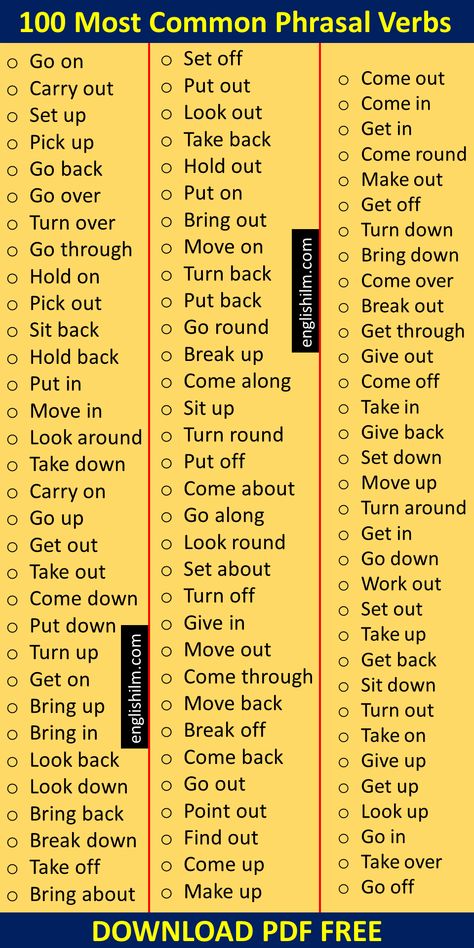 100 Most Common Used Phrasal Verbs List In English • Englishilm Most Used Verbs In English, Phrasal Verbs English With Examples, Phrasal Verbs With Up, Phrasal Verbs With Meaning, Phrasal Verbs English, English Verbs List, Common Phrasal Verbs, English Phrasal Verbs, Verbs In English