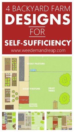 Different layouts for planning a backyard farm.  I believe we are going to start moving this way over the next 5 years.  Yay! Backyard Farm, Homestead Farm, Farm Layout, Urban Homesteading, Aquaponics System, Mini Farm, Living Off The Land, Backyard Farming, Farm Design