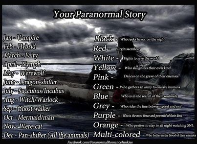 Succubus/Incubus who rides the line between good and evil. Humour, Werewolf Mate, Story Title Ideas, Funny Name Generator, Dragon Shifter, Birthday Scenario, Paranormal Stories, Title Ideas, Fantasy Names