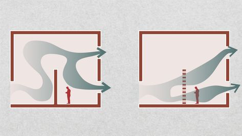 Gallery of Cross Ventilation, the Chimney Effect and Other Concepts of Natural Ventilation - 9 Sustainable Architecture Diagram, Community Park Design, Architectural Trees, Cross Ventilation, Climate Adaptation, Wind Art, Ventilation Design, Passive Design, Architecture Concept Diagram