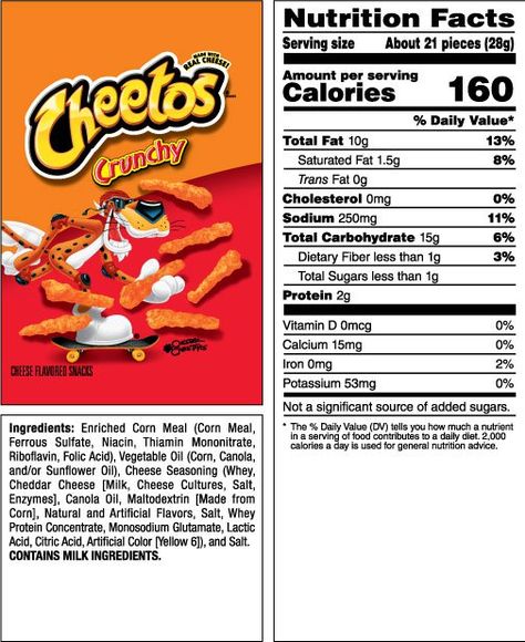 Label Minuman, Fruit Nutrition Facts, Cheetos Crunchy, Cheesy Snack, Life Skills Class, Nutrition Classes, Gluten Allergy, Reading Food Labels, Frito Lay