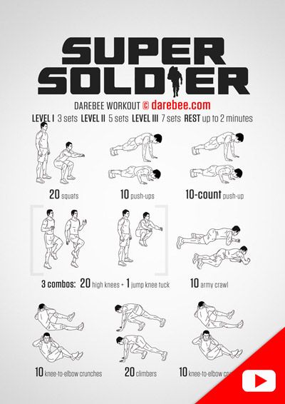 Military Workouts Soldier Workout, Special Forces Workout, Darebee Workout, Hero Workouts, Army Workout, Superhero Workout, Military Workout, Trening Sztuk Walki, Fitness Shirts