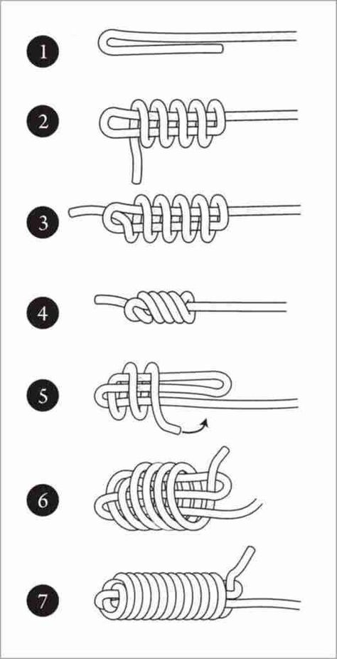 Simpul Makrame, Pola Macrame, Survival Knots, Knots Guide, Paracord Diy, Macrame Knots Tutorial, Paracord Knots, Macrame Knots Pattern, Knots Diy