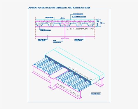 Floor Detail, Architectural Diagrams, Composite Flooring, Deck Supports, Metal Deck, Steel Floor, Metal Sheets, Composite Deck, Steel Deck