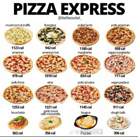 Low Calorie Fast Food, Sugar Fast, Food Calories List, Food Calorie Chart, Drinks Starbucks, Fruit Fast, Fast Food Drinks, Pizza Express, Bbq Chicken Pizza