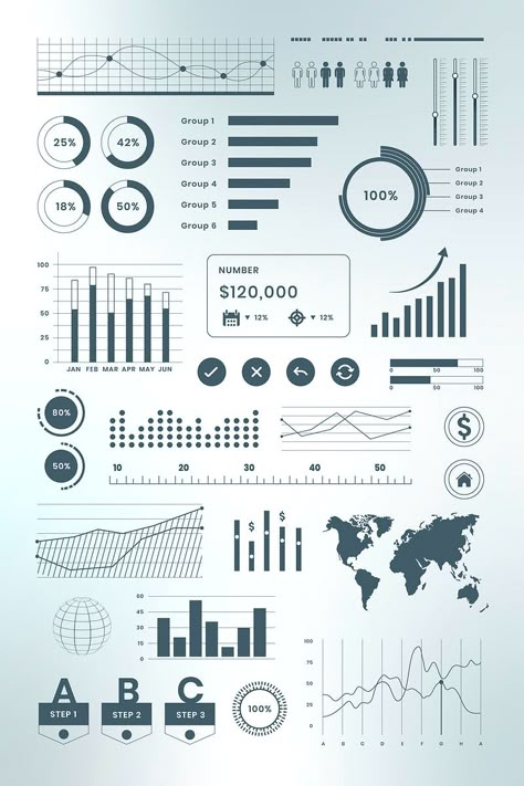 Aesthetic Data Visualization, Data Infographic Design, Data Analysis Aesthetic, Data Analysis Illustration, Data Analysis Design, Infographic Graph, Graphing Project, Data Visualization Examples, Data Infographic