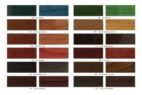 Warna Finishing Furniture Kayu Best Wood Stain, Blue Stain, Furniture Finishes, Staining Wood, Contemporary Rug, Account Suspended, Solar, Stain, Exterior